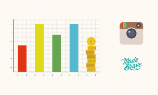 instagram-ads-for-business instagram ads for business