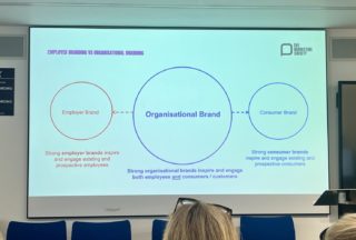 The Marketing Society Amplify Festival a slide showing the relationship between employer brand, consumer brand, and organisational brand