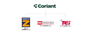 Coriant Brand Architecture graphic of coriant brand architecture
